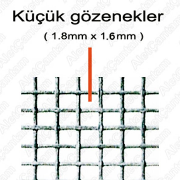 Aletçantam Sinek Teli 120CM x 400CM Sineklik Tülü Fiberglass (Güneşe Dayanıklı) - 2