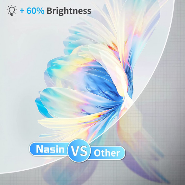 Nasin Mini Projektör Video Projektörü 1080P Desteklenir - 5