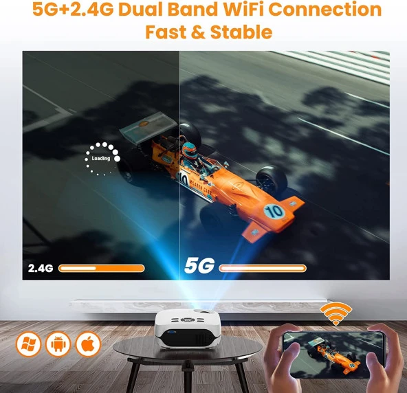 HAPPRUN Projektör 5G WiFi Bluetooth Projektör - 2
