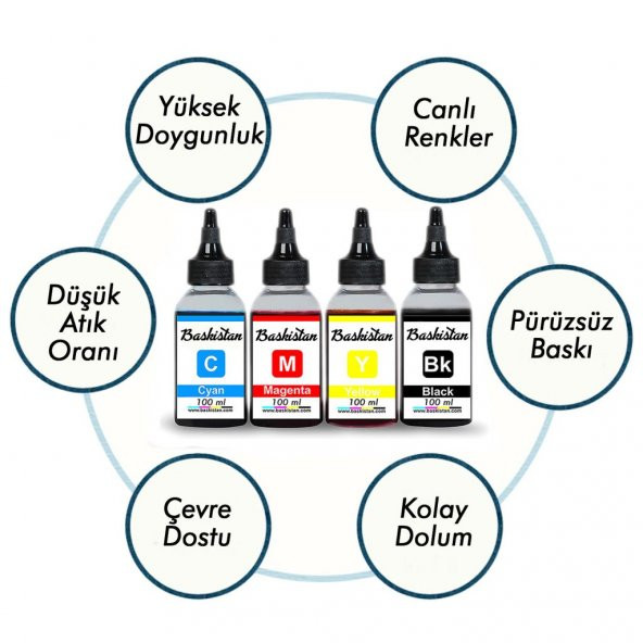 Epson L3050 Uyumlu Mürekkep Seti (4x100 ml) - 7