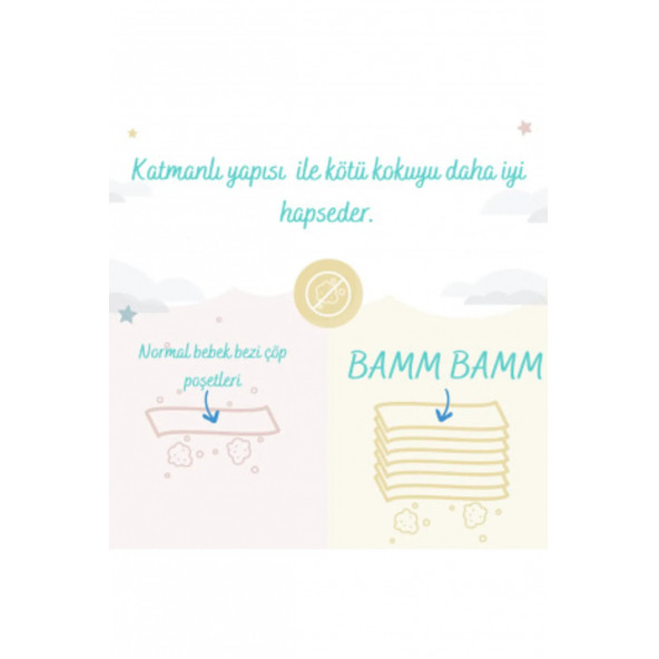 16L Korbell Çöp Kutuları İle Uyumlu BAMM BAMM 2250 Bebek Bezi Kapasiteli 3 Paket Yerli Çöp Poşeti - 4
