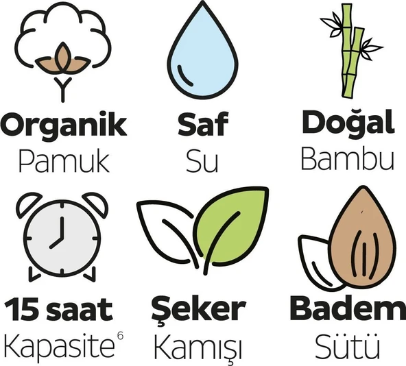 Sleepy Bio Natural Avantajlı Paket Bebek Bezi 1 Numara Yenidoğan 192 Adet - 3