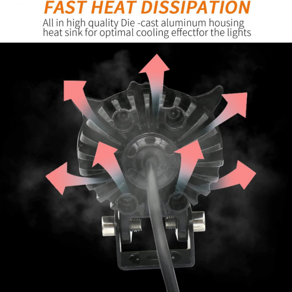Üniversal 2,5 İnç Amber-Beyaz Baykuş Sis Farı Araç Motosiklet Ofroad Uyumlu 2 Adet - 6