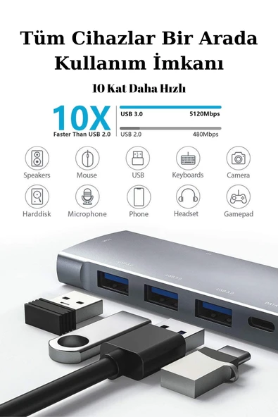 8 in1  Alüminyum Alaşımlı Fuchsia 4K PD Type C SD/TF Hub - Resim 2