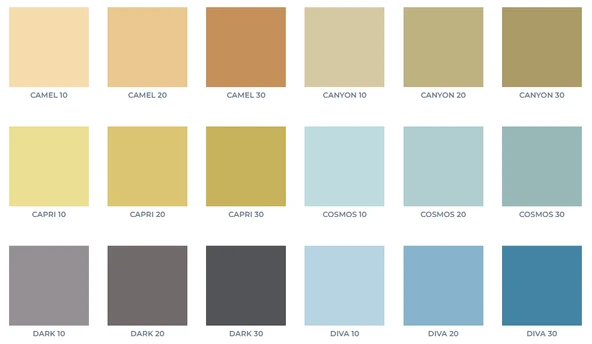 Fawori Silikonlu 15 lt Dış Cephe Boyası - 4