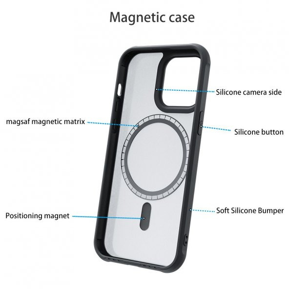 iPhone 14 ProMax Magsafe Wireles Şarj Özellikli Silikon Ege Kapak - 4