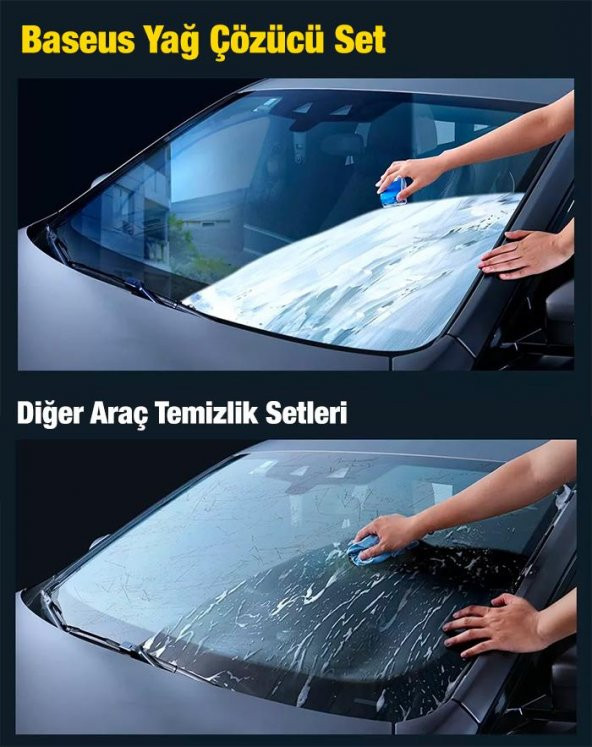 BASEUS 200ML Sprey Oto Cam Parlatıcı ve Temizleyici Set, Ev Penceresi, Ayna, Parlatıcı Set - 3
