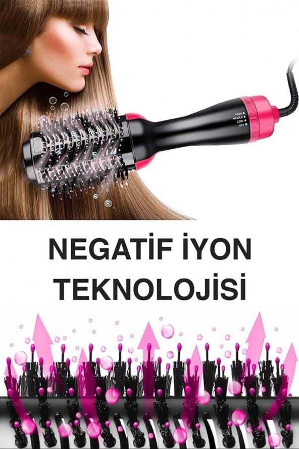 Saç Düzleştirici Şekillendirici Tarak Saç Kurutma Fırçası & Saç Düzleştirici & 1200watt Yeni Nesil - 2