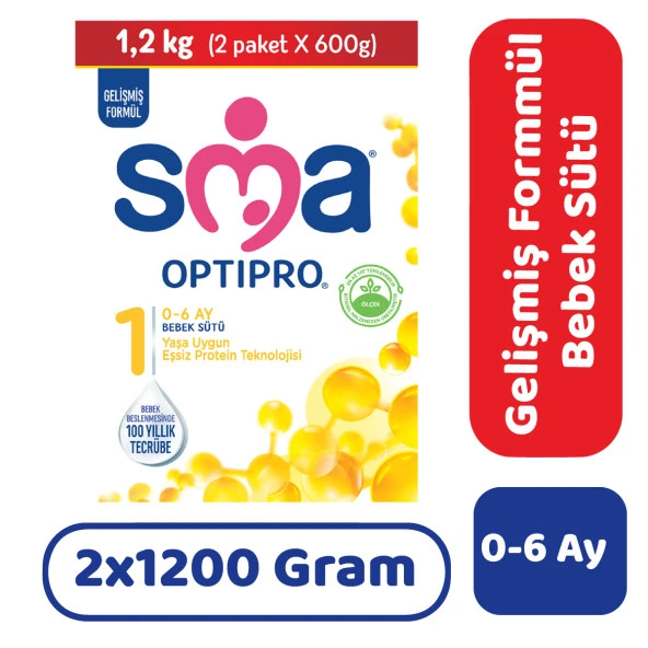 Sma Optipro 1 Bebek Sütü 1200 Gr 2 Adet
