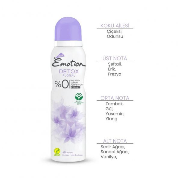 Emotion Deo 150 Ml Detox Floral