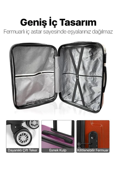 Polo&Sky Petek Model Pembe Renk 2'li Valiz Seti (Küçük+Büyük) - 5