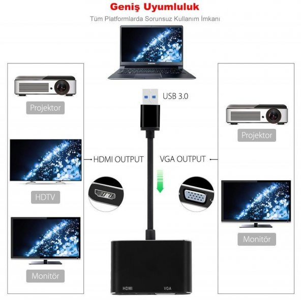 Usb 3.0 To Hdmi Vga 1080P Monitör Genişletici Çevirici Dönüştürücü Adaptör - 4