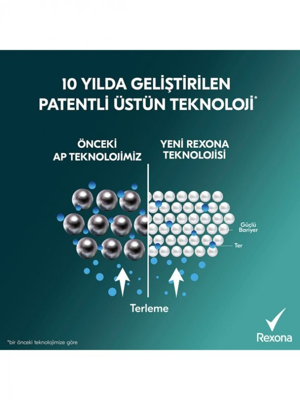 Rexona Erkek Deodorant Xtra Cool 72 Saat Kesintisiz Üstün Koruma 200 Ml - 3