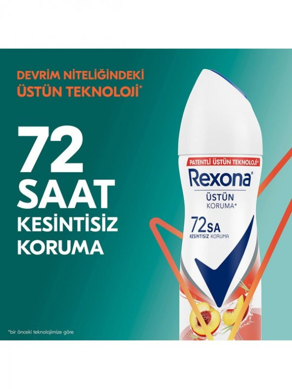 Rexona Kadın Deodorant Şeftali & Limon Otu 72 Saat Kesintisiz Üstün Koruma 150 ml