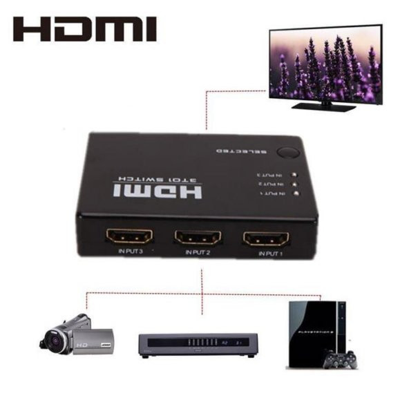 3 Port Hdmi Switch Çoklayıcı Çoğaltıcı Kumandalı - 5