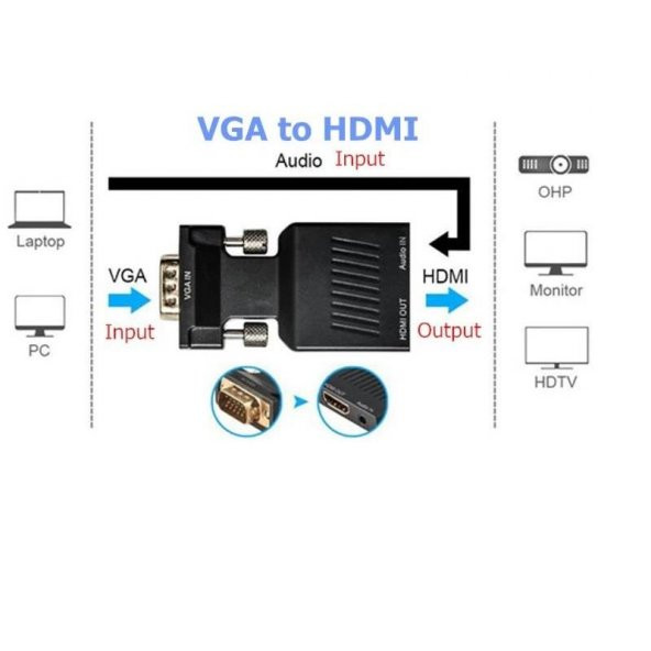 Vga To Hdmi Çevirici Dönüştürücü Laptop Tv Monitör Adaptör Kablosu 4501 - 6