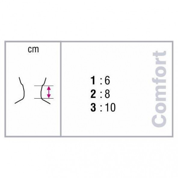 Orthocare 1180 boyunluk - 2