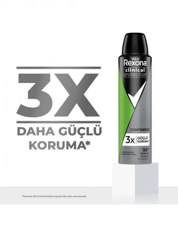 Rexona Men Clinical Protection Erkek Sprey Deodorant 150 ml - Resim 6