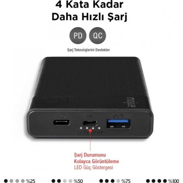 mojue by ttec PB07 10.000mAh PD 20W Taşınabilir Şarj Aleti / Powerbank-Siyah - 4