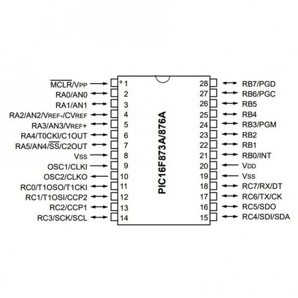 PIC16F876 20/SP SPDIP-28 8-Bit 20 MHz Mikrodenetleyici - 2