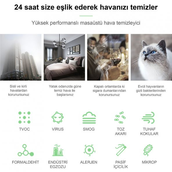 Neutron Air Purifier H11 Hepa Filtre Akıllı Hava Temizleyici Beyaz - 3