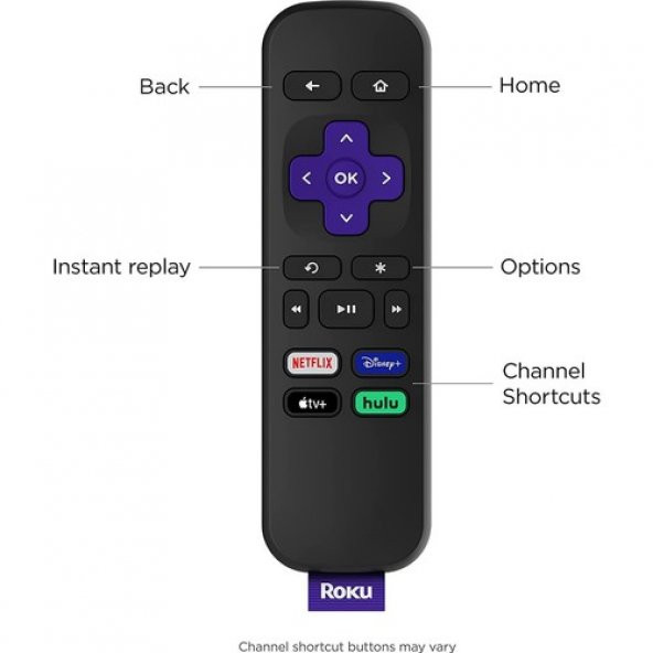 Roku Express HD Streaming Medya Oynatıcı - 2