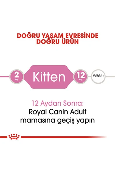 Royal Canin Kitten Yavru Kedi Maması  4 kg - 3