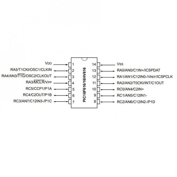 PIC16F616 I/SL SMD SOIC-14 8-Bit 20 MHz Mikrodenetleyici - 2