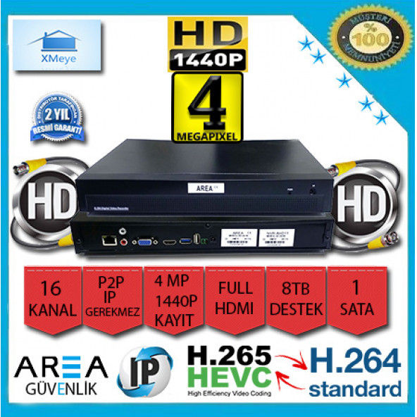 NVR 32 Kanal 8MP 4K 1440 H265 ÇİFT HDD IP Kamera Kayıt Cihazı