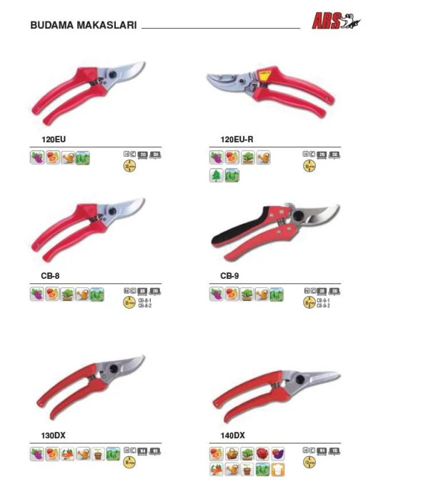 Ars 120 EU Budama Makası 21 Cm - Resim 6