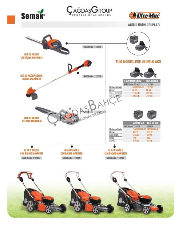 Oleomac HCİ45 Akülü Şarjlı Çit Biçme Makinesi 40V 45 Cm - 3