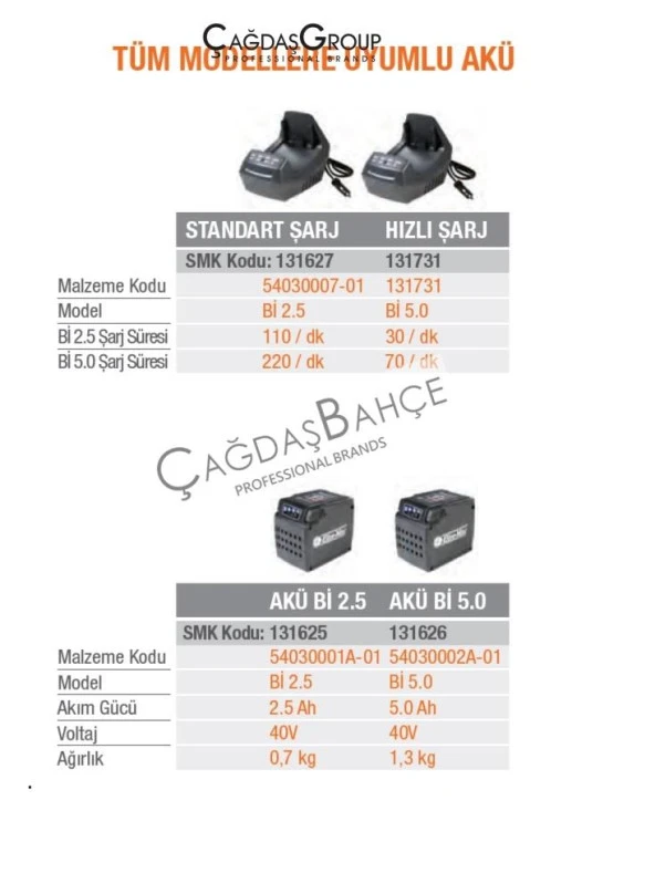 Oleomac HCİ45 Akülü Şarjlı Çit Biçme Makinesi 40V 45 Cm - 4