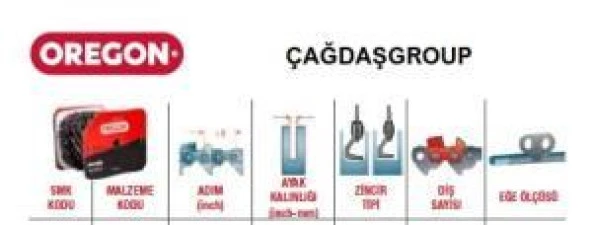 Oregon Top Zincir 72LPX100R Köşeli 3/8" 819 Diş - Resim 4