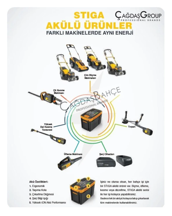Stiga E440 Akü Batarya 4.0 Ah - Resim 3