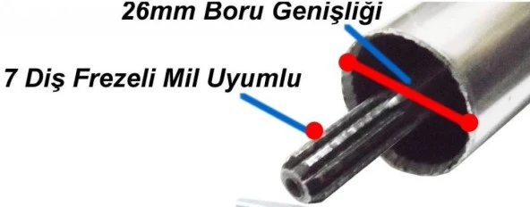 TIRPAN UCU ÇAPA APARATI - TÜM MODELLERE UYGUN - 26 MM 7 DİŞ - Resim 2