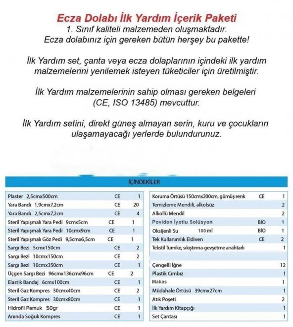Deprem Çantası Acil Afet ve İlk yardım Seti Suya ve Kırılmaya Dayanıklı Özel Çantalı 90 Parça - 9