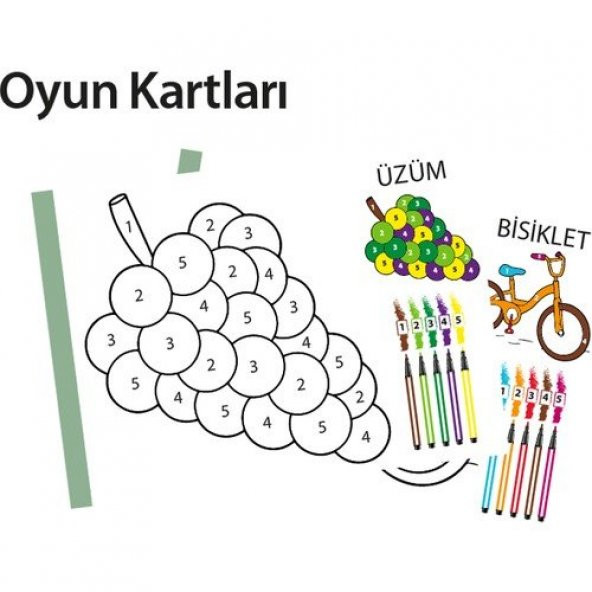 Çekirdek Zeka İlk Resmim Etkinlik Oyunu - 2