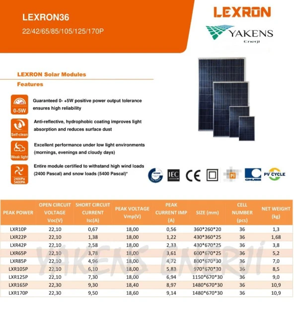 22 Watt 12V Polikristal Güneş Paneli Lexron - 3