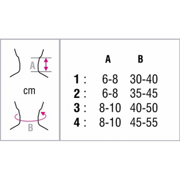 Orthocare Vitra Collar Çeneliksiz Vitraten Boyunluk 1140 - 2