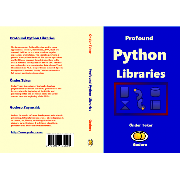 Profound Python Libraries - 2