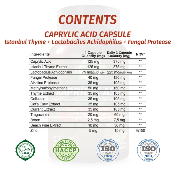 Kaprilik Asit Kapsül (CAPRYLİC ACİD CAPSULE) 60 Adet - 2
