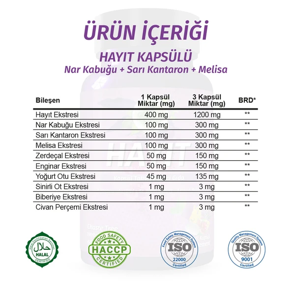 Hayıt Kapsül (Chaste Tree Capsule) 60 Adet - Resim 2