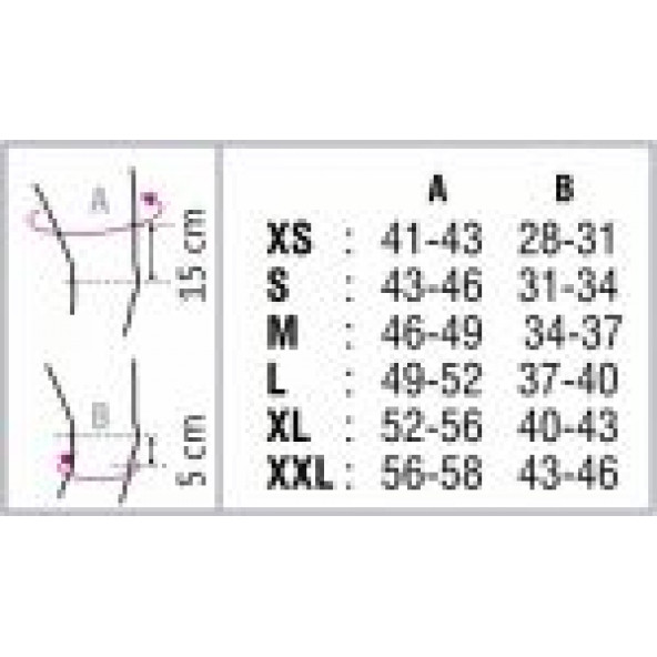 ORTHOCARE 6910 Genucare Comfort PATELLA DESEKLİ FLEKSİ BALENLİ DİZLİK - 2
