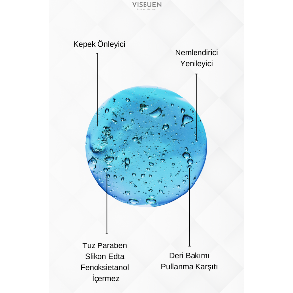 Çinko Biotin 16 Doğal Aktifli Kepek Önleyici Bakım Şampuanı - 2