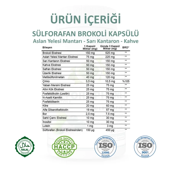 Sülforafan Brokoli Kapsül (SULFORAPHANE BROCCOLİ CAPSULE) 60 Adet - 3