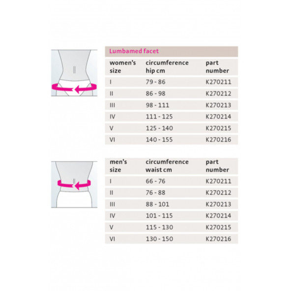 mediortho Lumbamed facet - 2