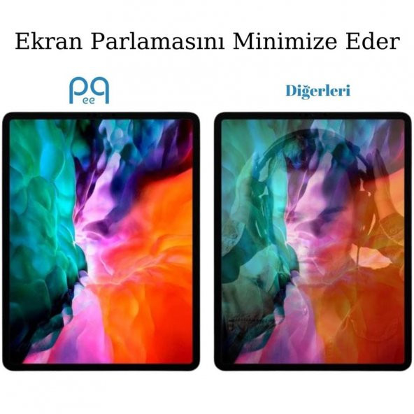 Peeq Apple iPad Pro 11 İnç 2022 M2 Temperli Premium Ekran Koruyucu - 2
