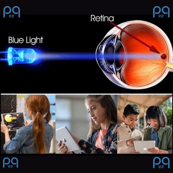 Peeq Apple iPad Pro 11 İnç 2020 2.Nesil Blue Nano Premium Ekran Koruyucu - 4