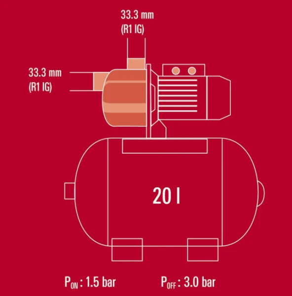 Einhell Gc-Ww 6036, Hidrofor - Resim 4