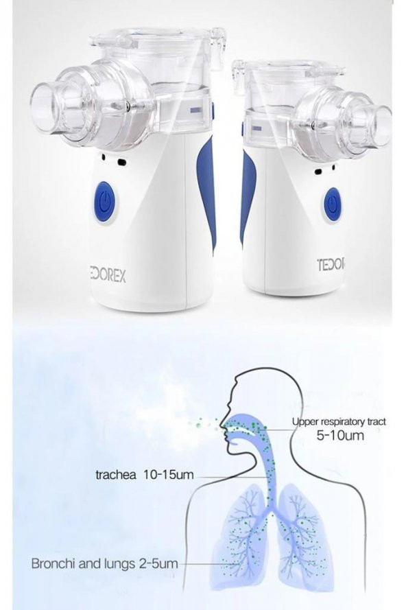 Tedorex YM-3R9 Taşınabilir Mesh Nebulizatör - 4